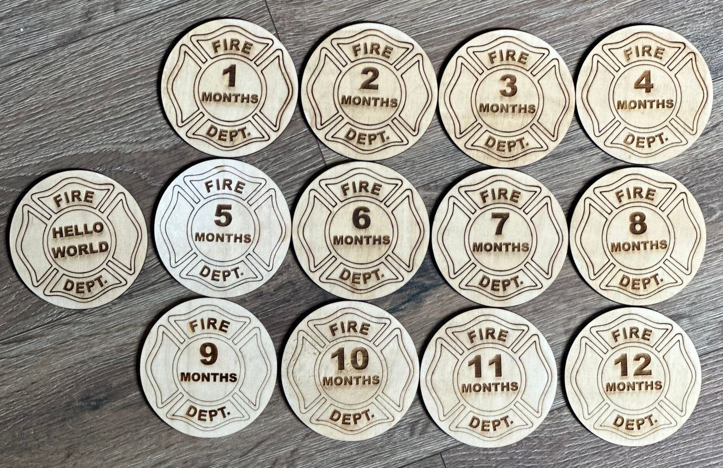 Monthly Milestones - Fire Department