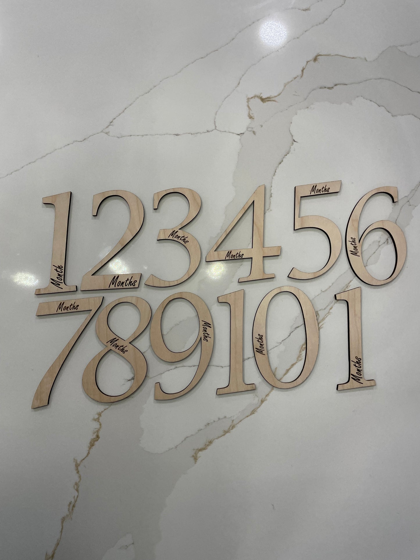 Monthly Milestones - Numerals