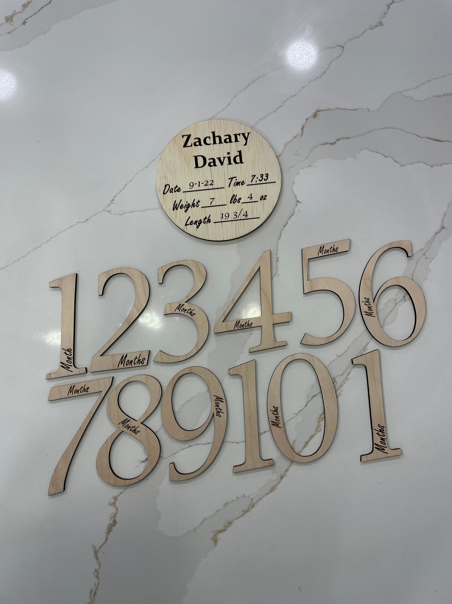 Monthly Milestones - Numerals