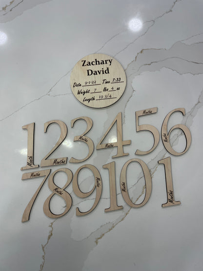 Monthly Milestones - Numerals