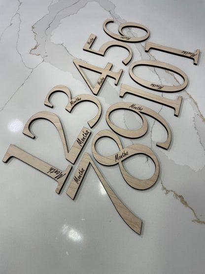 Monthly Milestones - Numerals